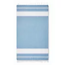 Geanta de plaja, Everestus, 2601E13996, 50x14x38 cm, Poliester, Bumbac, Turcoaz