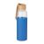 Sticla de apa bidon sport, Everestus, 42FEB231014, 500 ml, Ø6.5x23.5 cm, Sticla, Albastru Royal