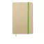 Carnet din material reciclabil, Paper, lime