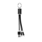 Cablu date tip A,B,C, materiale multiple, black
