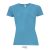 SPORTY-WOMEN TSHIRT- 140g, Polyester, Aqua, TWIN, M