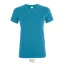 REGENT-WOMEN TSHIRT-150g, Cotton, Aqua, TWIN, M