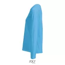 Tricou femei cu maneca lunga, 2509E15557, SOL'S, 57x34x19 cm, Bumbac, Albastru aqua, XL