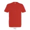 IMPERIAL-MEN TSHIRT-190g, Cotton, Heather Irish Green, TWIN, XL