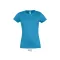 IMPERIAL-WOMEN TSHIRT-190g, Cotton, Aqua, TWIN, XL