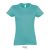 IMPERIAL-WOMEN TSHIRT-190g, Cotton, Carolina Blue, TWIN, L