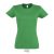 IMPERIAL-WOMEN TSHIRT-190g, Cotton, kelly green, TWIN, M