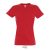 Tricou la baza gatului, Dama, maneca scurta, SOL'S, 2401E11940, Bumbac, Rosu, 3XL