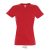 IMPERIAL-WOMEN TSHIRT-190g, Cotton, red, TWIN, L
