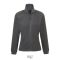 NORTH-WOMEN FL JACKET-300g, Polyester, Grey Melange, TWIN, M