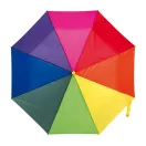 Umbrela de buzunar, automata, 96 cm, Everestus, 20IAN743, Multicolor, Metal, Poliester