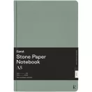 Agenda A5, K'arst, 18SEP3483, 21x1.65x14.8 cm, Hartie, Verde