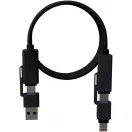 Cablu de incarcare, SCX, 2610E17663, 100 W, 100x0.86x1.45 cm, Silicon, Negru
