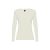 Tricou la baza gatului, Dama, maneca lunga, TH Clothes, 2401E12412, Bumbac, Verde pastelat, L