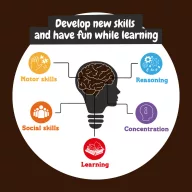   2 in 1 Fossil Excavation Kit I, Joc educational, 2410E23892, Science4You, 263 x 220 x 62 mm, Multicolor