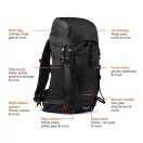 Rucsac sport casual 33L, Nordic Drift, 2610E19189, 45x16x60 cm, rPET, Negru