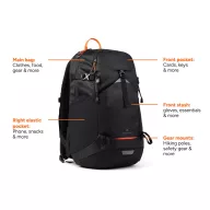   Rucsac sport casual 24L, Nordic Drift, 2610E19188, 30x17x47 cm, rPET, Negru