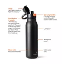 Sticla termos, Nordic Drift, 2610E19304, 750 ml, Cu maner, 32.5xØ7.1 cm, Otel inoxidabil, Negru