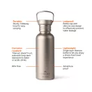 Sticla de apa, Nordic Drift, 2610E18356, 600 ml, Cu maner, 22.5xØ7.2 cm, Metal, Polipropilena, Argintiu