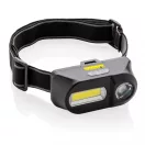 COB and LED headlight, black ABS black