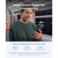   Powerbank Anker, 2610E17990, 5000 mAh, 15 W, USB-A, USB-C, 10.2x7x0.9 cm, Policarbonat, ABS, Negru