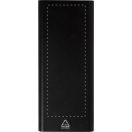 Set de surubelnite cu 24 biti, Everestus, 2601E15117, 158x67x16 mm, ABS, Negru