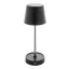 Lampa de birou, 2509E17520, Everestus, Ø106x280 mm, ABS, Negru