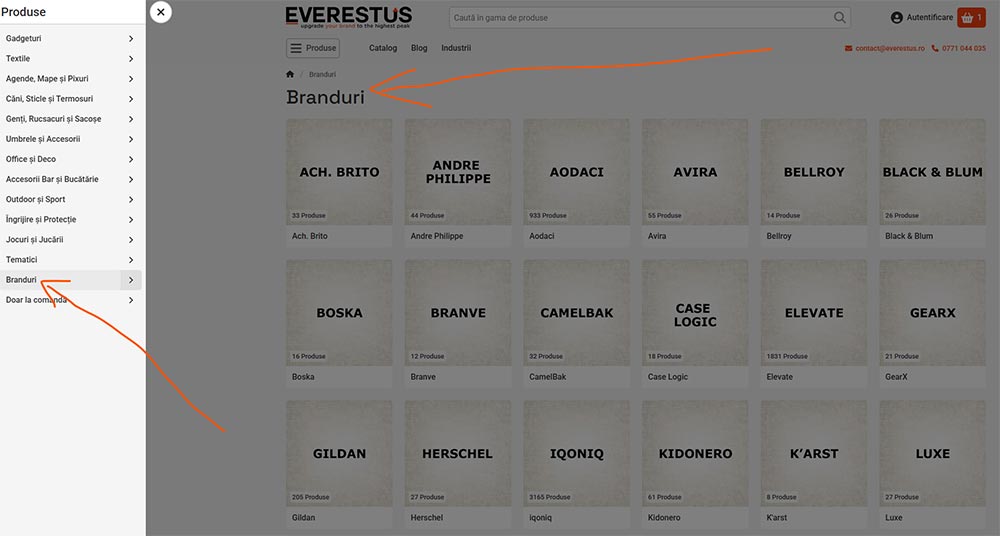 branduri-everestus